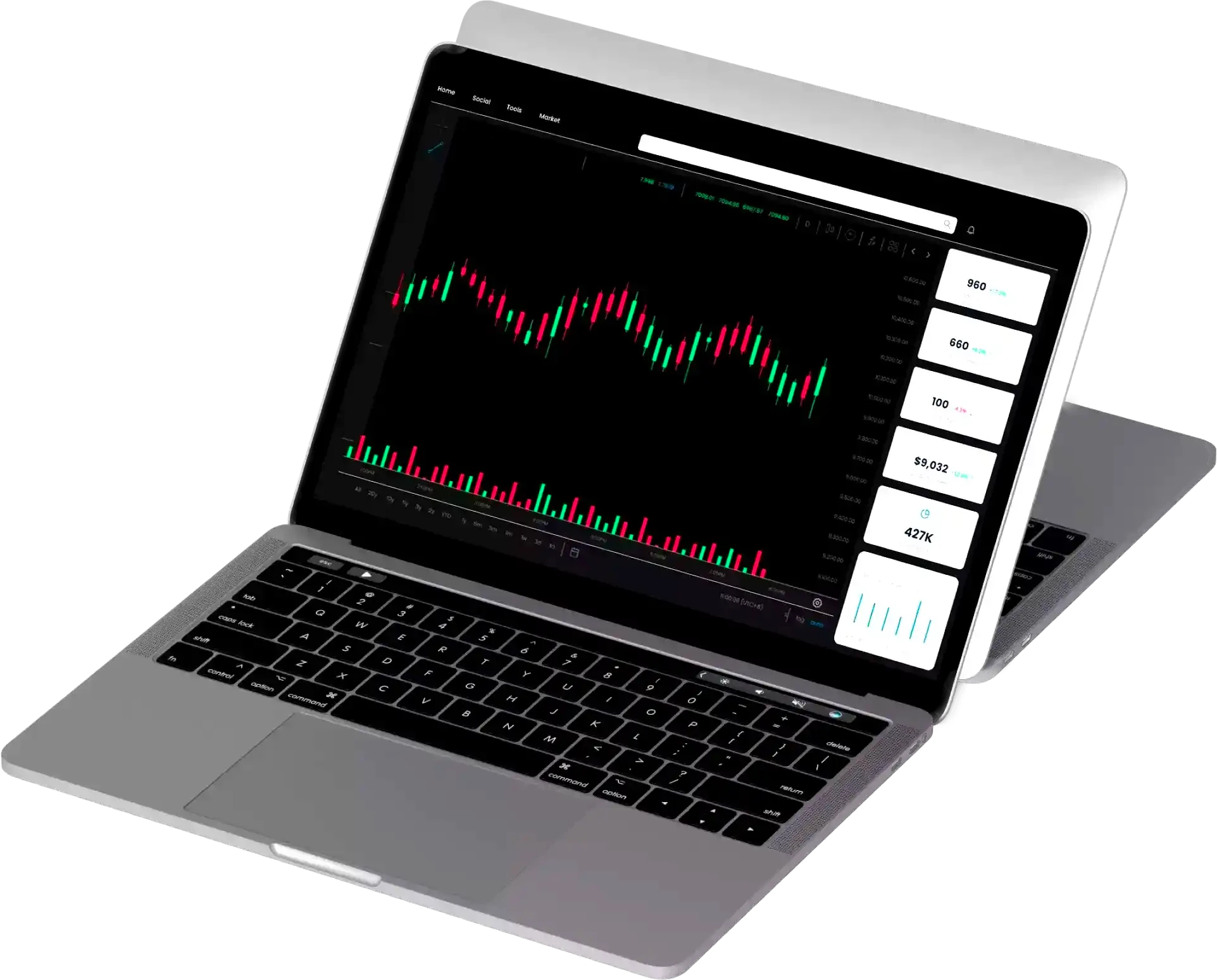 Riva Prosivo analisi delle tendenze